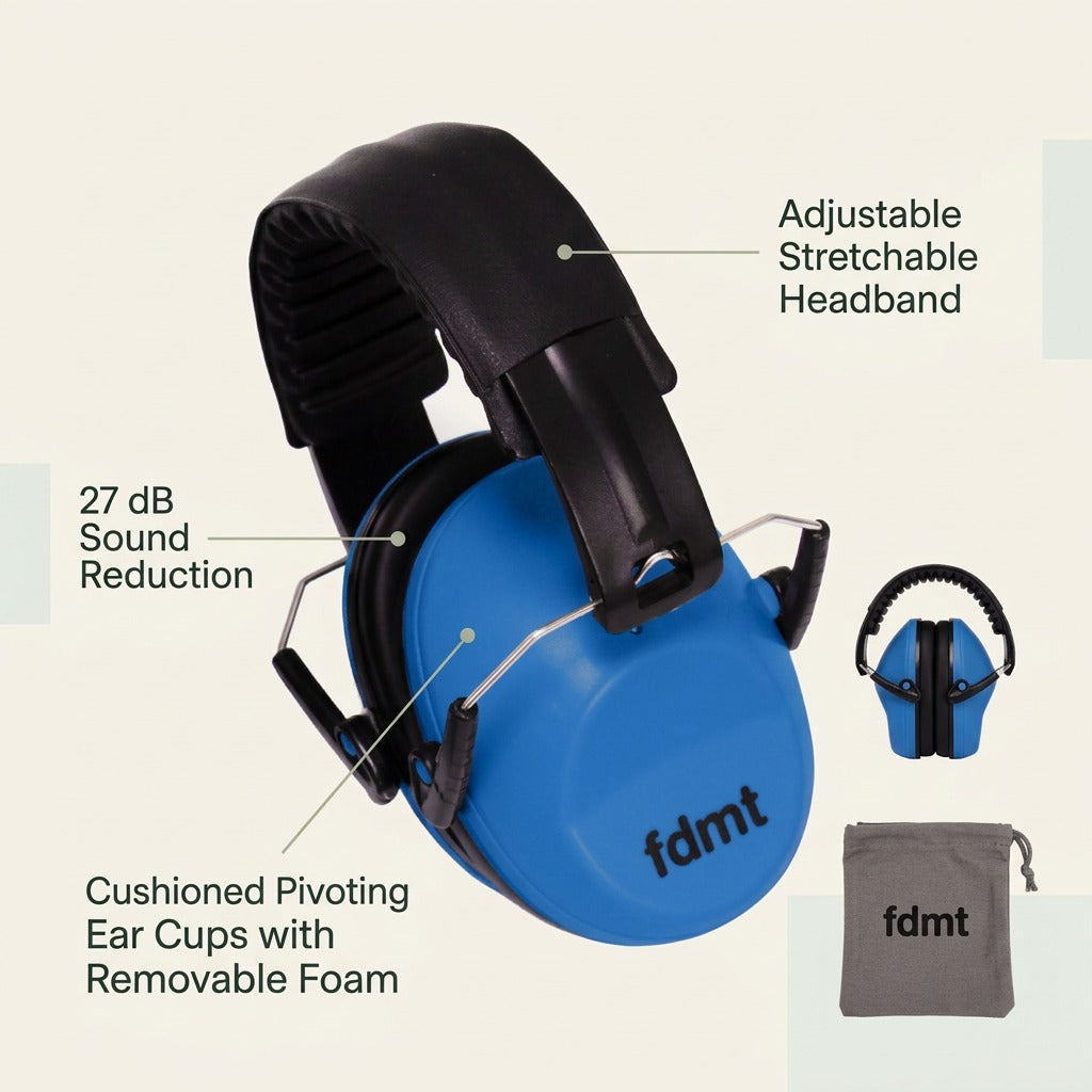 Feature diagram of blue fdmt noise-reducing earmuffs with callouts, folded view, and pouch.